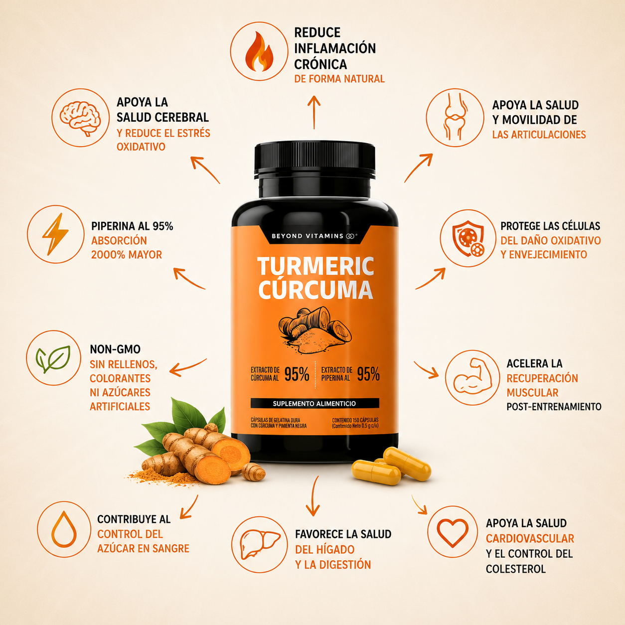 Tumeric Cúrcuma 150 capsulas