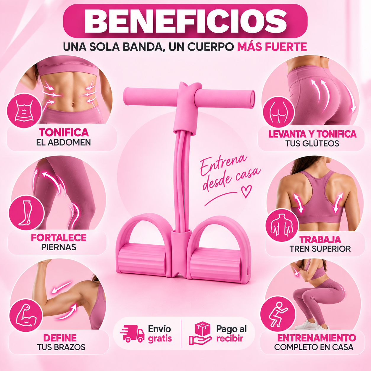 Bandas De Resistencia Multifuncional
