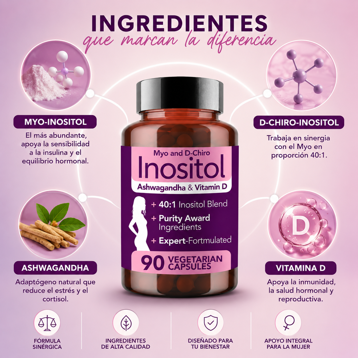 Inositol Myo + D-Chiro con Ashwagandha & Vitamina D