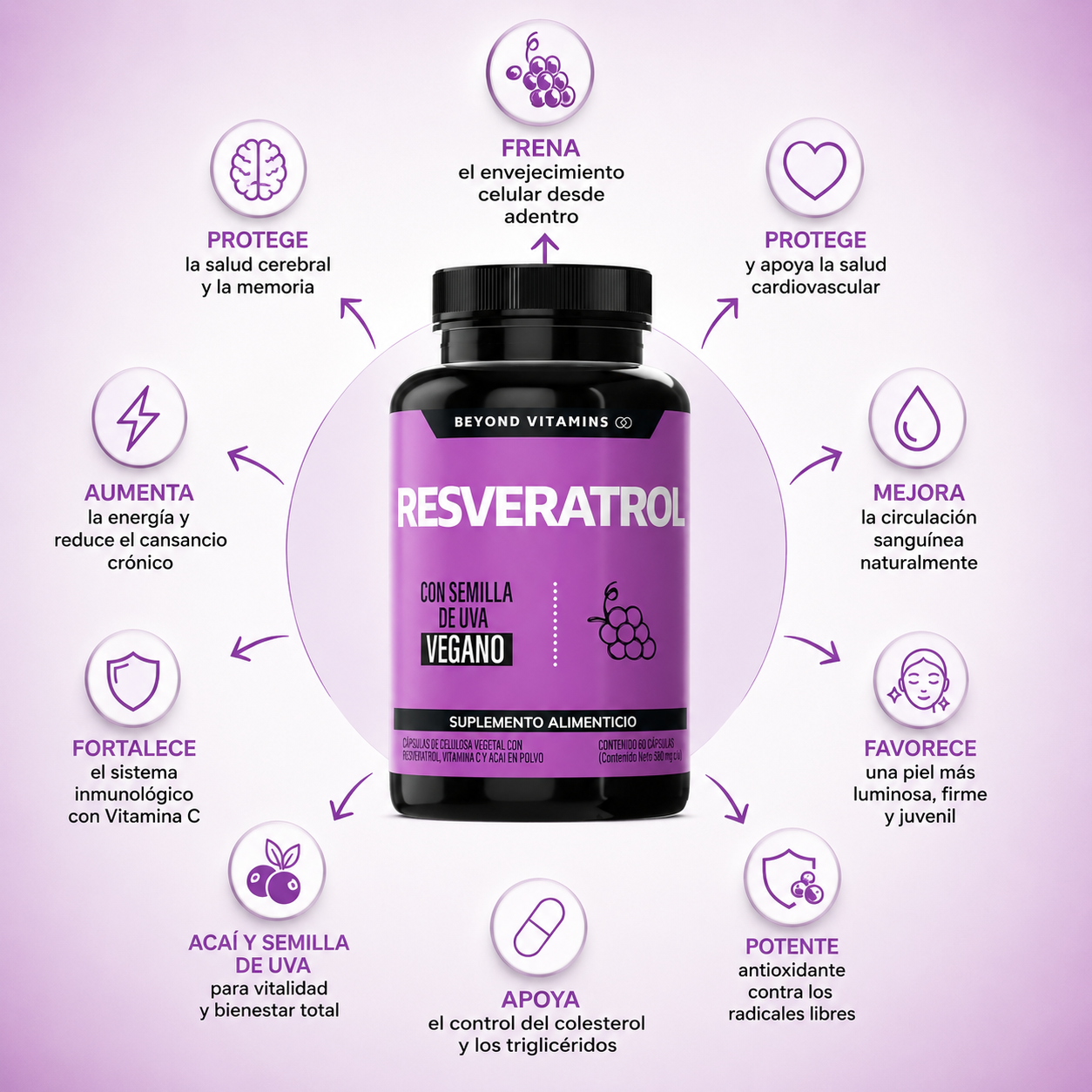 Suplemento Resveratrol 180 Capsulas