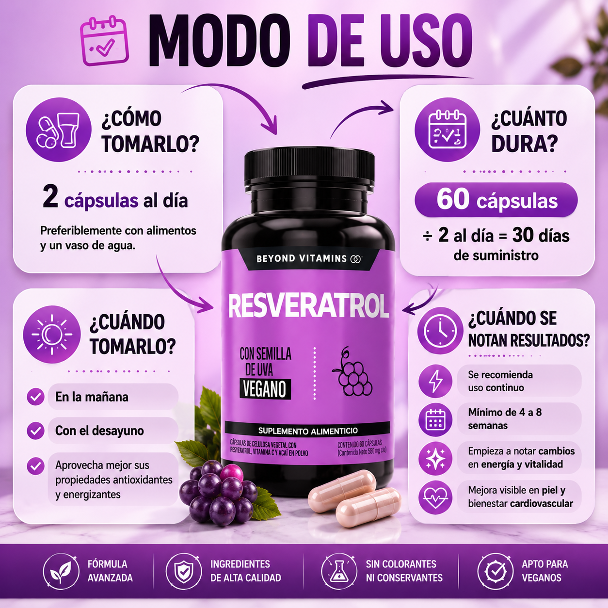 Suplemento Resveratrol 180 Capsulas