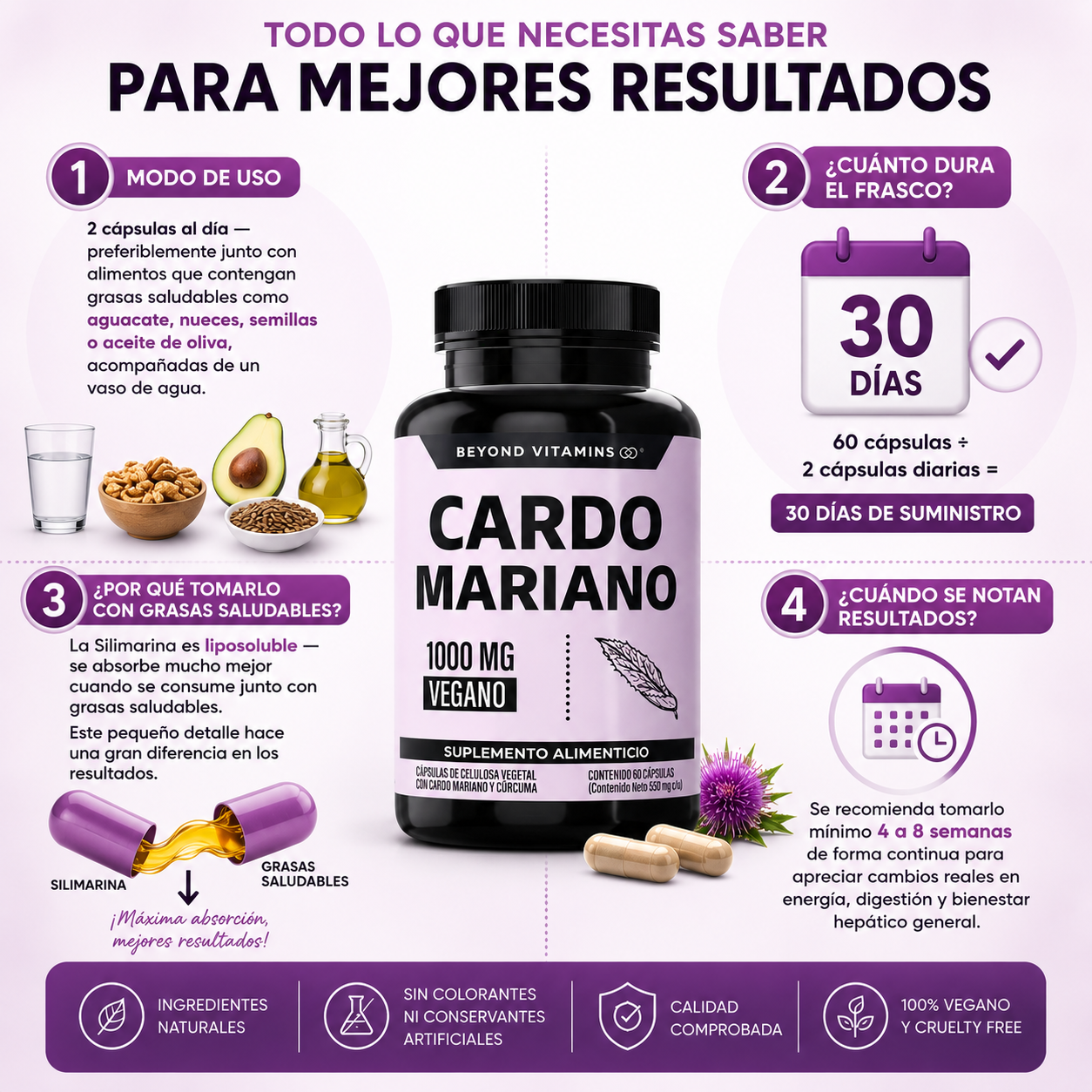 Suplemento Cardo Mariano 60 Capsulas