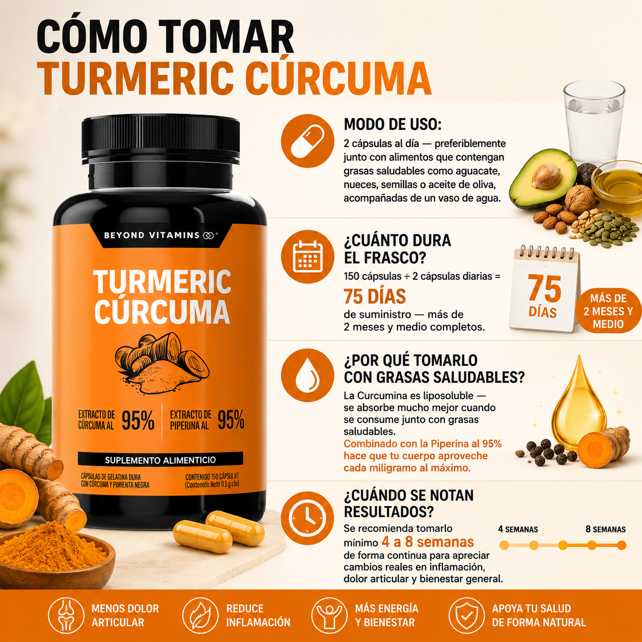 Tumeric Cúrcuma 150 capsulas